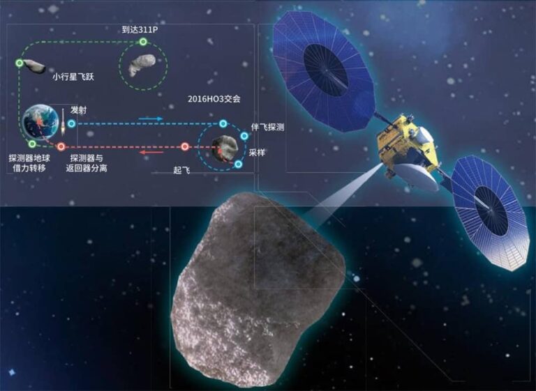 China lança missão espacial para coletar amostras de asteroide e cometa em importante avanço científico