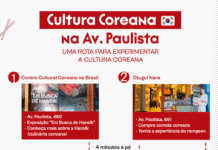 Roteiro Coreia na Av. Paulista