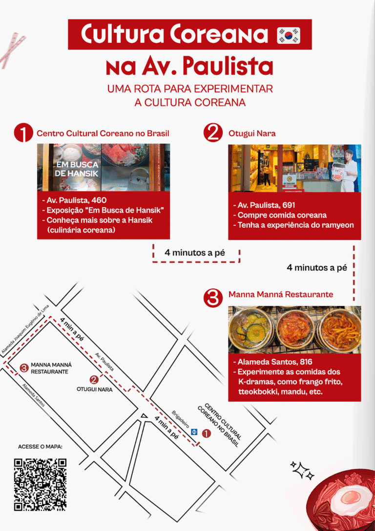 Roteiro Coreia na Av. Paulista