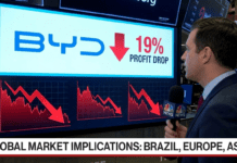 Desempenho Financeiro da BYD em 2025: Lucro Cai 19% e Implicações para o Mercado Global e Brasileiro