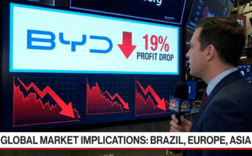 Desempenho Financeiro da BYD em 2025: Lucro Cai 19% e Implicações para o Mercado Global e Brasileiro