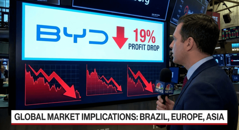 Desempenho Financeiro da BYD em 2025: Lucro Cai 19% e Implicações para o Mercado Global e Brasileiro