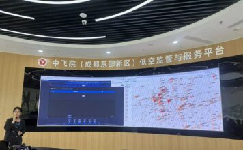 A Economia de Baixa Altitude Encontra os Esportes Aquáticos: Conhecendo os Novos Cenários de Desenvolvimento da Nova Área Leste de Chengdu
