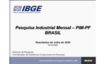 Indústria brasileira interrompe duas quedas, mas recuperação segue desigual Apresentação oficial do IBGE sobre a produção industrial brasileira de julho de 2026
