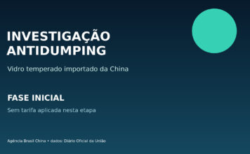 Brasil abre investigação antidumping sobre vidro chinês usado em eletrodomésticos Arte informativa sobre a abertura de investigação antidumping, sem aplicação de tarifa nesta fase