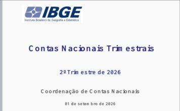 PIB do Brasil cresce 0,5% no segundo trimestre, mas consumo das famílias recua Gráfico oficial do IBGE sobre o PIB brasileiro no segundo trimestre de 2026